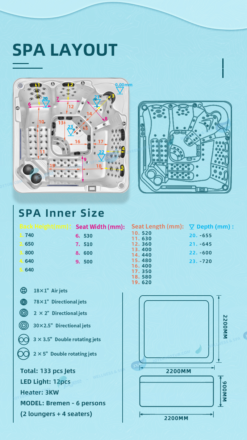 jacuzzi hot tub (7) spa layout