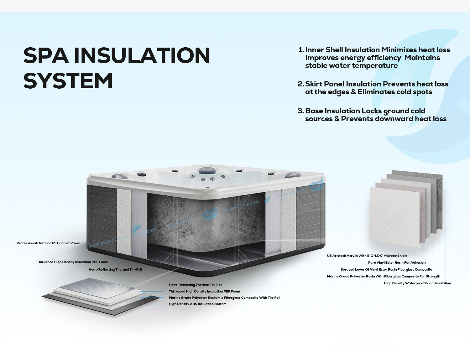 hot tub manufacturer (8) hot tub manufacturer (8)