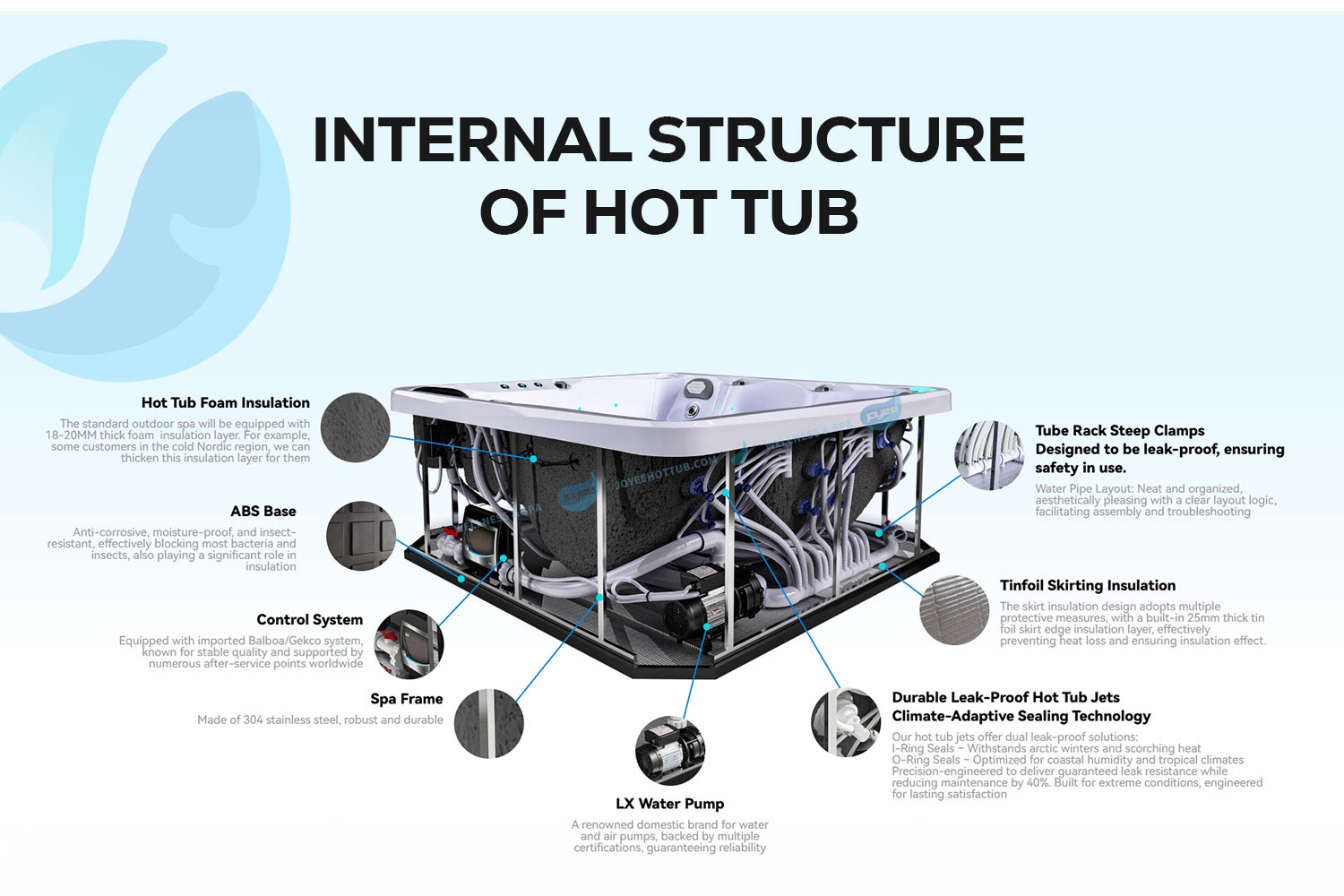 hot tub manufacturer (9) hot tub manufacturer (9)